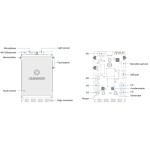 Détail de la carte UNIHIKER DFRobot DFR0706