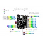 Détail de la carte Adafruit Metro RP2040