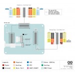 Détail des connecteurs de la carte Arduino GIGA Display Shield ASX00039