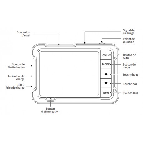 Détail de l'oscilloscope DSO-200