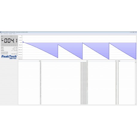 Logiciel PC pour Multimètre de table 60000 points PeakTech 4090