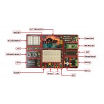 Détail de la platine d'expérimentation PiCoder pour Raspberry Pi Pico