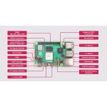 Port MIPI CSI/DSI pour camera et afficheur sur la Carte Raspberry Pi 5 - 8 GB