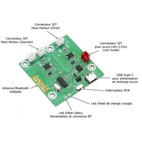 Module amplificateur Stéréo 2x3 W Bluetooth  - 2