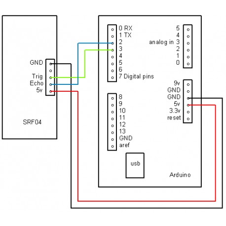 Exemple de raccordement du transducteur ultrason SRF04 avec un Arduino