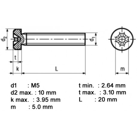Dimensions vis à tête cylindrique bombée M5 x 20 mm