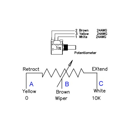 Brochage du potentiomètre