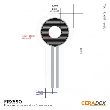 Dimensions du capteur FSR CERADEX (gamme Shunt) FRX5SO
