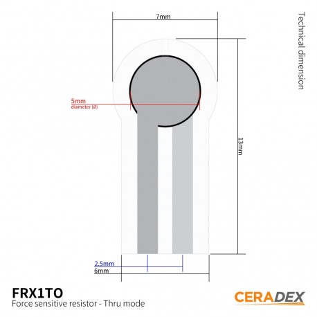 Dimensions du capteur FSR CERADEX (gamme Thru) FRX1TO