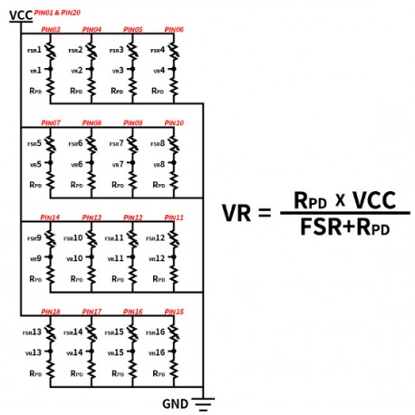 Schéma du capteur FSR CERADEX (gamme Shunt) TRX1S