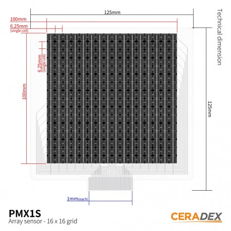 Dimensions Capteur FSR CERADEX (gamme Shunt) PMX1S