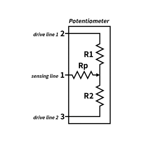 Schéma Potentiomètre à membrane rotatif CERADEX PTX2T