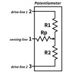 Schéma Potentiomètre à membrane rotatif CERADEX PTX2T