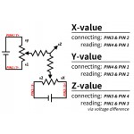 Shéma du capteur 3 axes ( force et position ) CERADEX XYZ1T