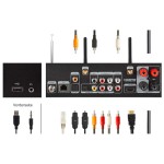 DABMAN i560 CD Chaîne hi-fi tout-en-un avec amplificateur et lecteur CD DAB+ / FM / Internet / Bluetooth Noir  - 6