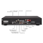 DABMAN i560 CD Chaîne hi-fi tout-en-un avec amplificateur et lecteur CD DAB+ / FM / Internet / Bluetooth Noir  - 9