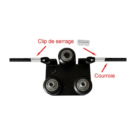Utilisation de courroies avec le Chariot mobile 3 roues pour profilés 20x20