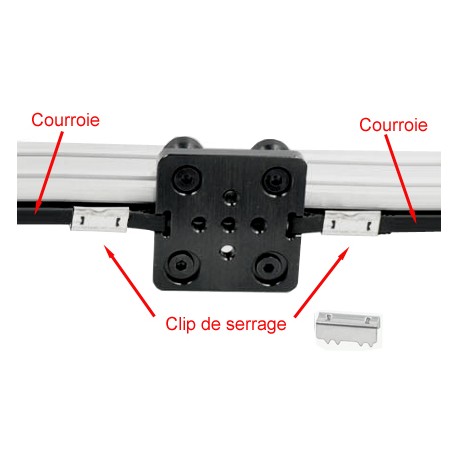 Utilisation du chariot avec des courroies