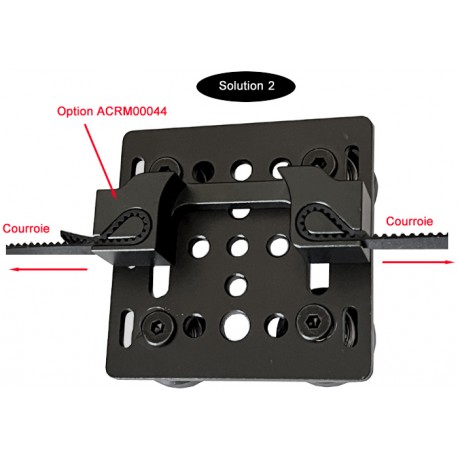 Solution 2 d'entrainement du Chariot mobile 4 roues pour profilés 20x20