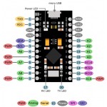 Détail de la carte Carte Arduino Pro Micro Joy-IT compatible Arduino