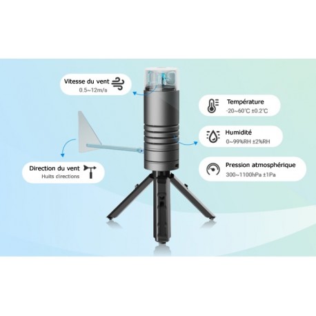 Détail des capteurs de la Station météo Lark Compatible avec Arduino, micro:bit, ESP32