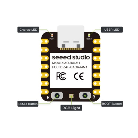 Détail de la carte Seeed Studio XIAO RA4M1 102010551