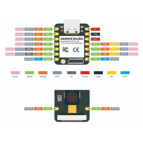 Détails des broches de la cartes Seeed Studio XIAO ESP32S3 Sense et du module caméra