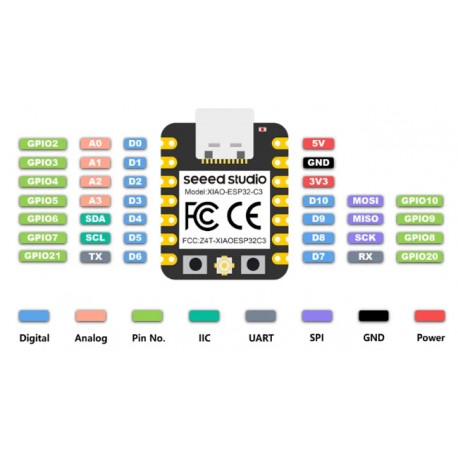 Détail des broches de la carte Seeed Studio XIAO ESP32C3 (avec Wi-Fi et Bluetooth 5.0) 113991054