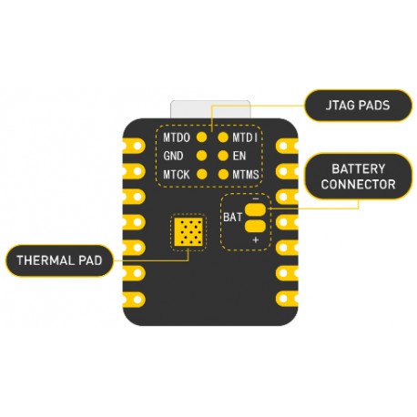 Face arrière de la carte Seeed Studio XIAO ESP32C3 (avec Wi-Fi et Bluetooth 5.0) 113991054