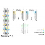 Détail des broches du module Pi 5 Click Shield pour Raspberry Pi 5 MIKROE-6423