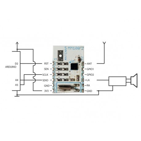 MM100 : Mini module récepteur FM RDS pour arduino
