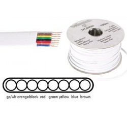 Câble téléphonique plat 8x0,08mm (blanc)  - 1