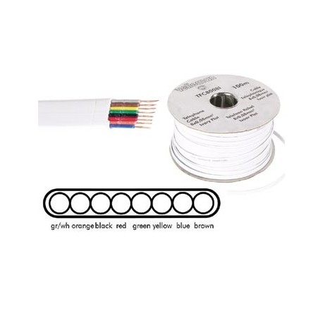 Câble téléphonique plat 8x0,08mm (blanc)  - 1