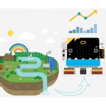 Principe du starter-kit EF08203