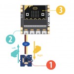 Starter kit Grove Inventor Kit  - 5