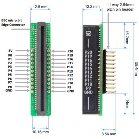 Dimensions de la platine Breakout Breadboard