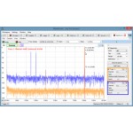 Exemple 7 d'utilisation de WaveForms