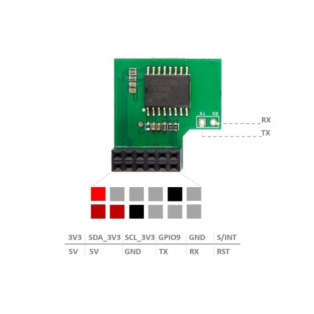 Brochage du module RTC DS3231