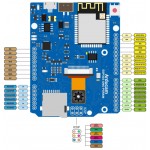 Brochage de la platine de développement Arducam IoTai ESP32 CAM