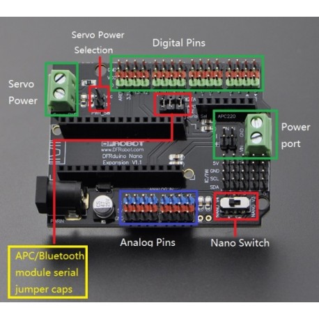 Détail des connecteurs de la platine I/O Shield pour Arduino® Nano DFR0012