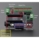 Détail des connecteurs de la platine I/O Shield pour Arduino® Nano DFR0012