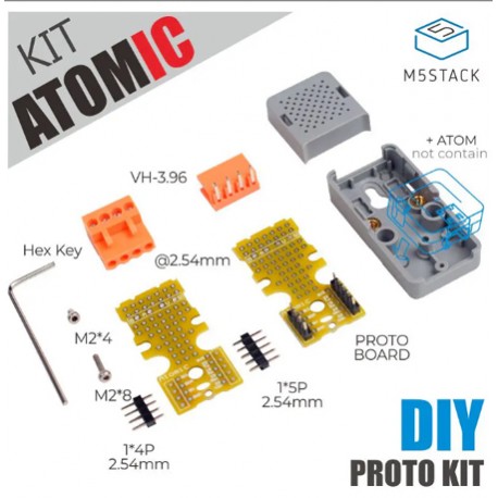 Détail du contenu de l'extension ATOMIC pour ATOM