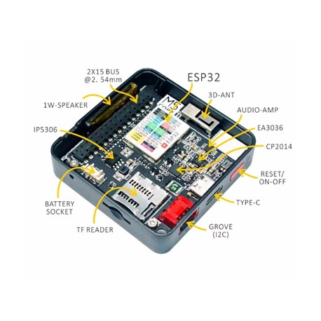 Détail de la partie M5 CORE du Kit de développement IoT ESP32 Basic