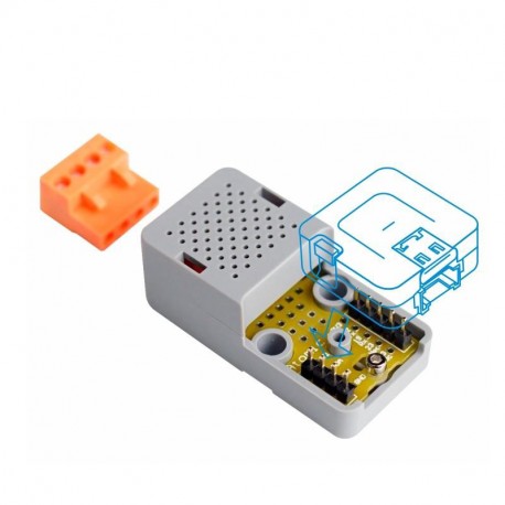 Concept d'utilisation de l'extension ATOMIC pour ATOM