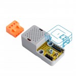 Concept d'utilisation de l'extension ATOMIC pour ATOM