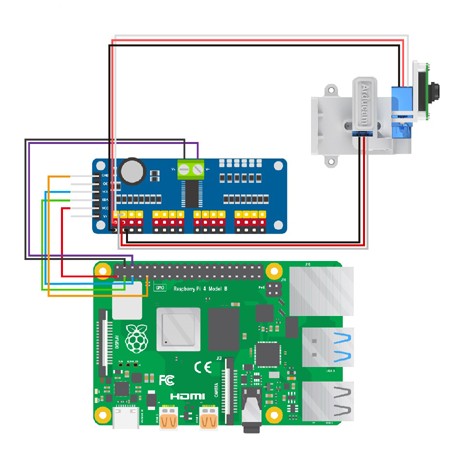 Raccordement de la platine de pilotage PWM avec la caméra ARduCam Pan Tilt et une Raspberry Pi