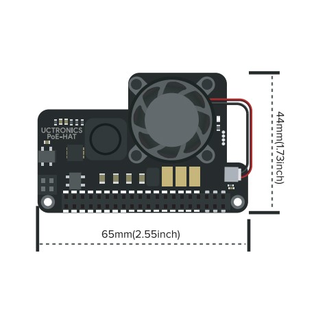 Dimensions du HAT PoE ventilé pour Raspberry Pi 3B+ et 4B