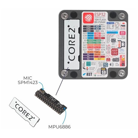 Module Core2 du kit ESP32 IoT K010