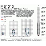 Télémètre ultrason HRLV-MaxSonar-EZ1  - 2