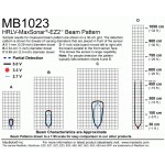 Télémètre ultrason HRLV-MaxSonar-EZ2  - 2